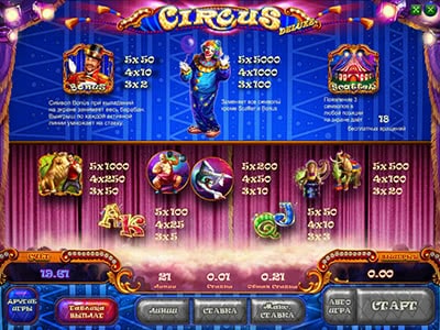 Играть бесплатно в Circus онлайн