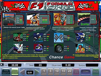 Formula 1 играть бесплатно